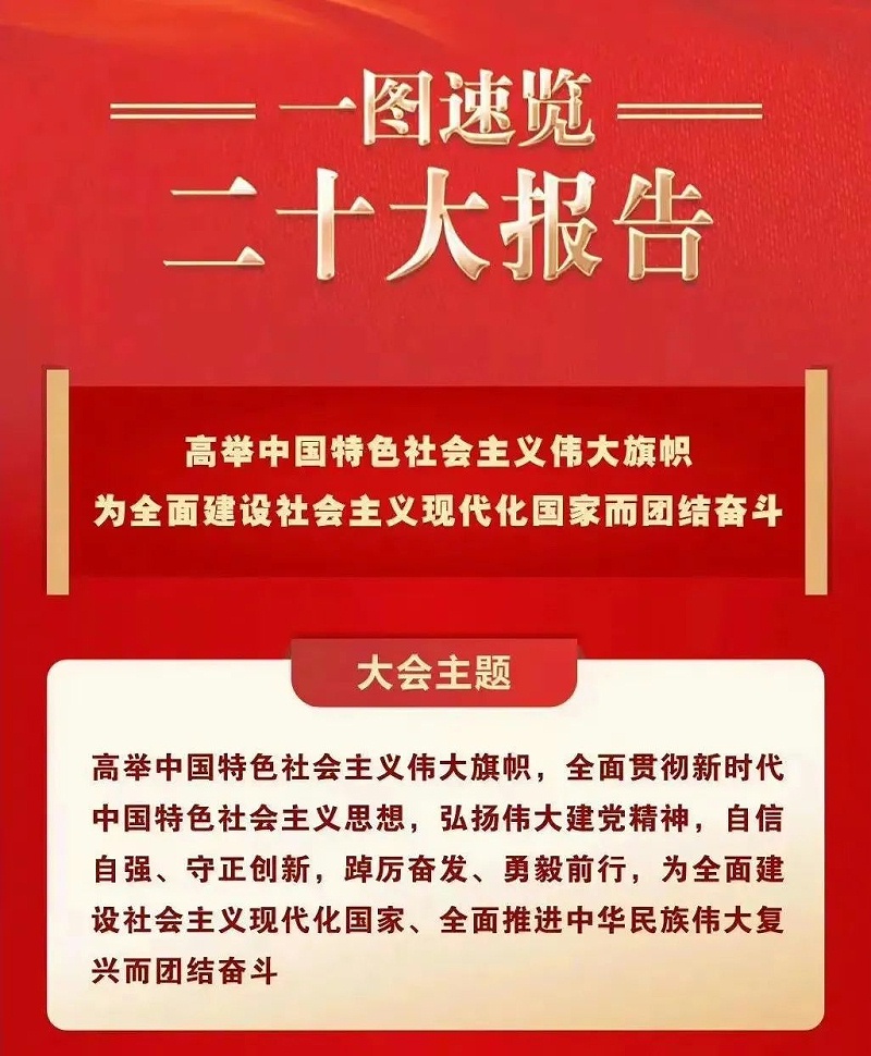 喜庆二 奋进新征程丨ZOBO香蕉91下载组织全体党员及员工代表集体收看党的二召开盛况直播