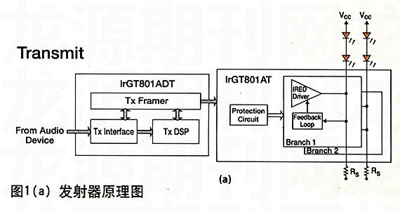 家庭影院一级香蕉视频在线的理想设计方案