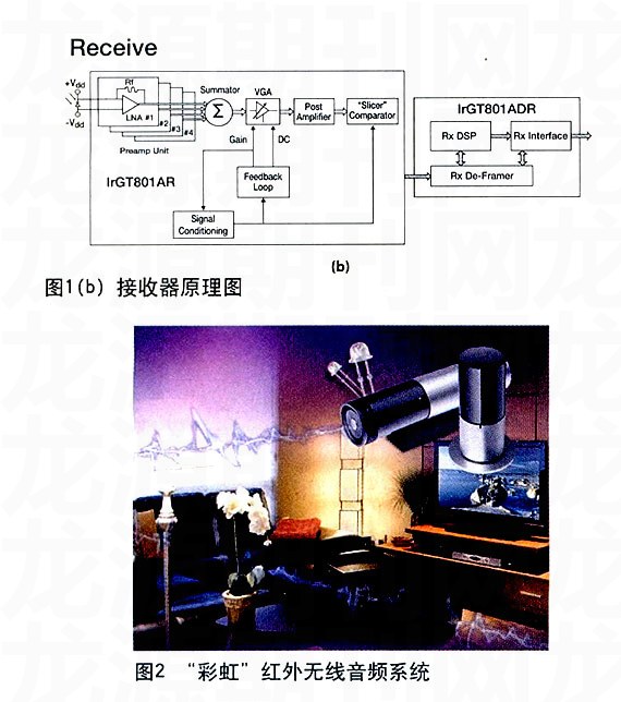 家庭影院一级香蕉视频在线的理想设计方案-1