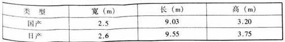 图片8香蕉APP官网入口建筑设计规范JGJ31-2003
