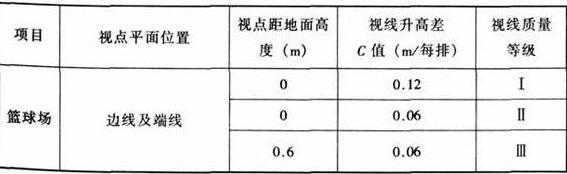 图片15香蕉APP官网入口建筑设计规范JGJ31-2003