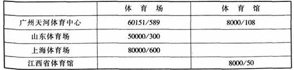 图片17香蕉APP官网入口建筑设计规范JGJ31-2003