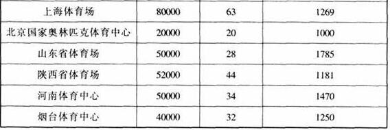 图片23香蕉APP官网入口建筑设计规范JGJ31-2003
