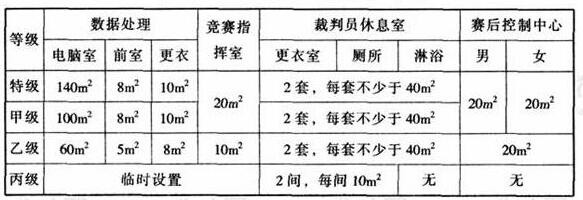 wps30香蕉APP官网入口建筑设计规范JGJ31-2003