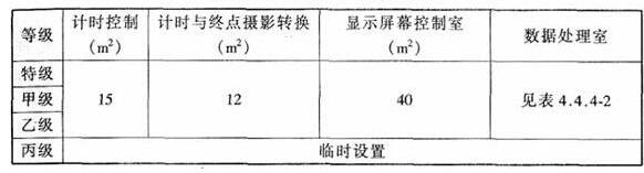 wps32香蕉APP官网入口建筑设计规范JGJ31-2003