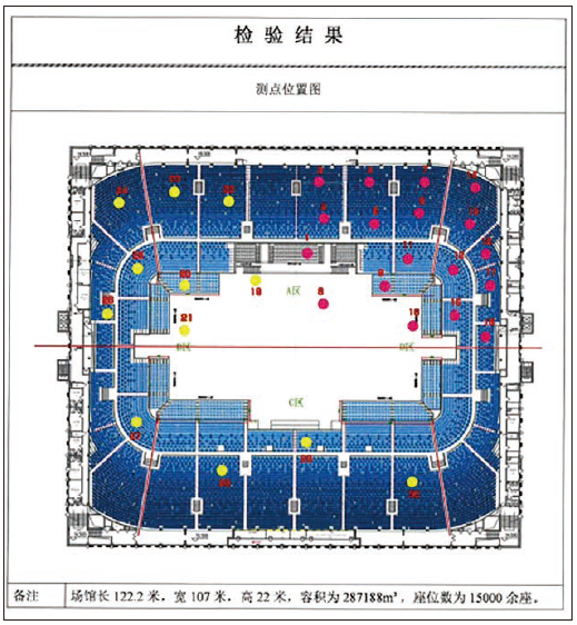 10香蕉APP官网入口馆场地扩声系统改造方案及实施要点