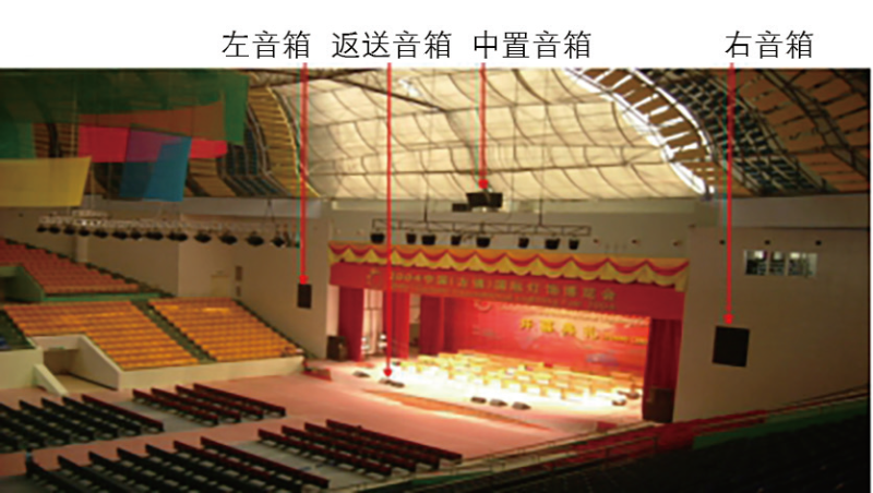 4多功能香蕉APP官网入口馆建声、扩声及灯光系统设计
