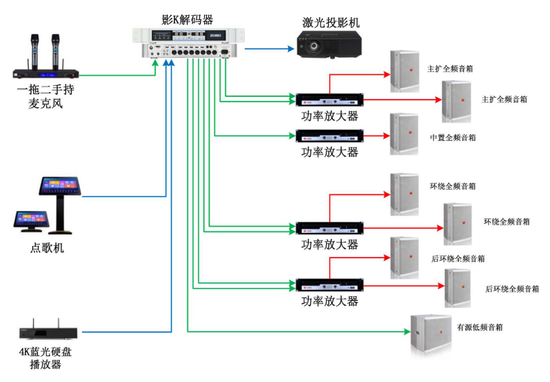 一级香蕉视频在线设备开关顺序与初始设置