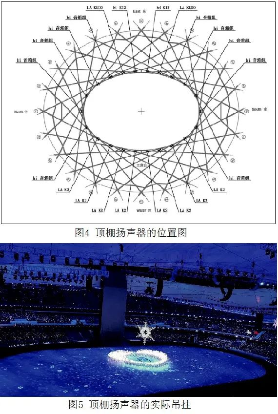 4北京开闭幕式一级香蕉视频在线系统的设计及实施