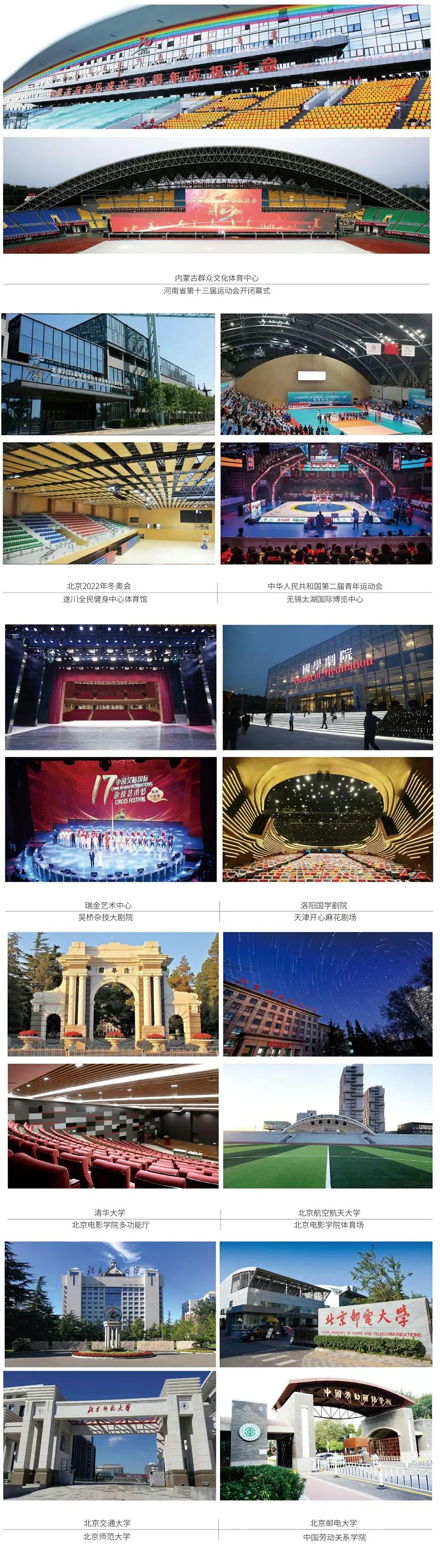 ZOBO香蕉91下载多媒体电教室产品案例 | PRS产品为北京工商大学30间多媒体电教室打造扩声系统解决方案